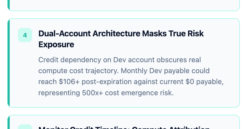 Email digest with actionable cloud cost remediation tips.